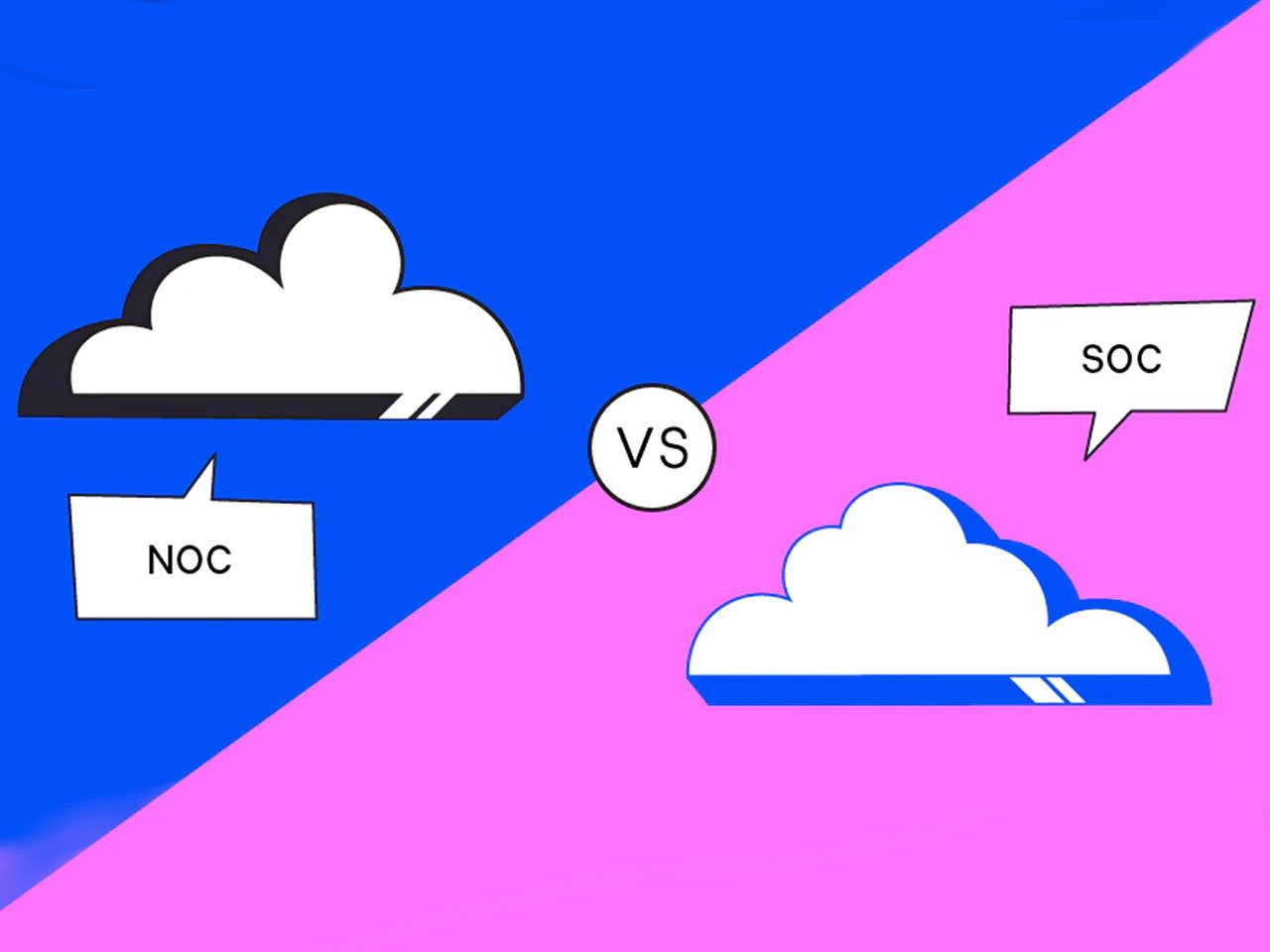 SOC vs. NOC: Understanding Their Roles in Cybersecurity with SIEM and SOAR