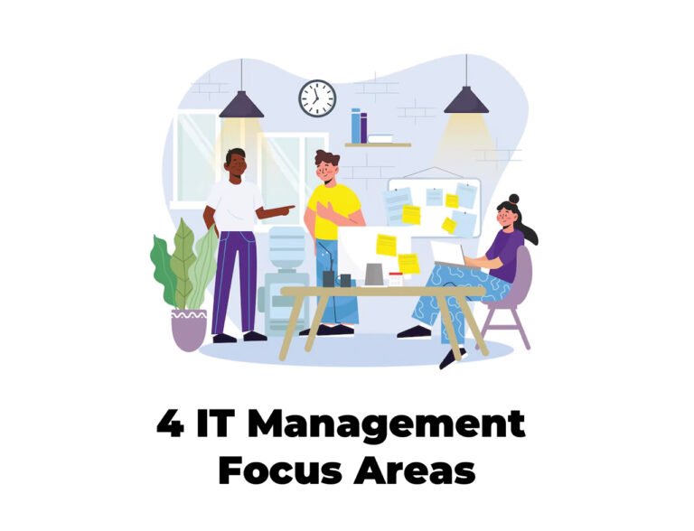 Unlock Team Productivity: 4 Essential IT Management Focus Areas for the Modern Business