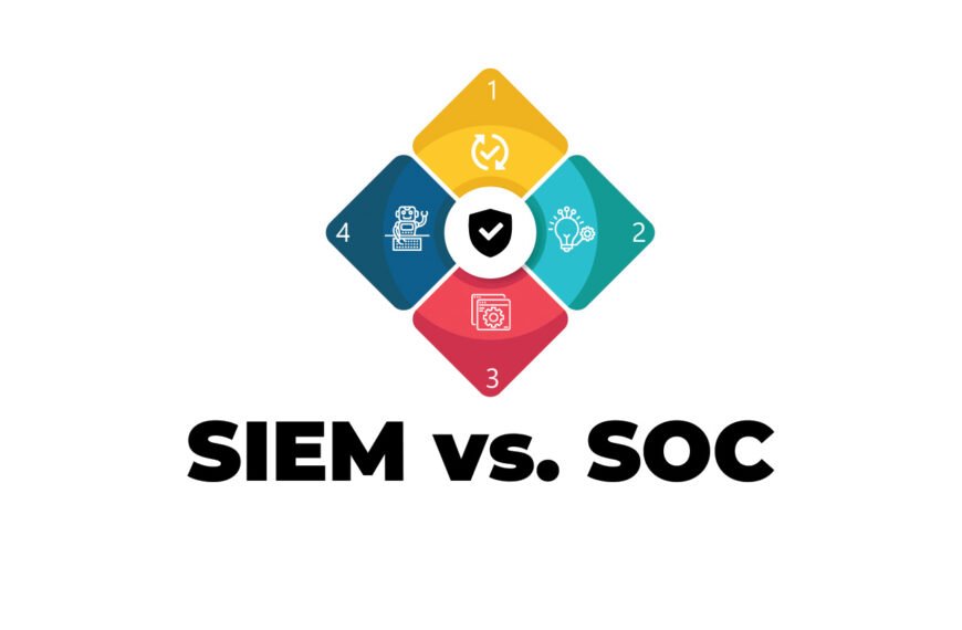 SIEM and SOC: Building Your Cybersecurity Command Center